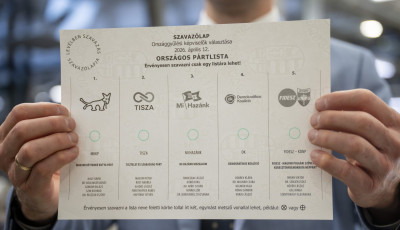 T&ouml;bb mint 35 ezer deleg&aacute;lt figyeli a v&aacute;laszt&aacute;s tisztas&aacute;g&aacute;t &aacute;prilis 12-&eacute;n